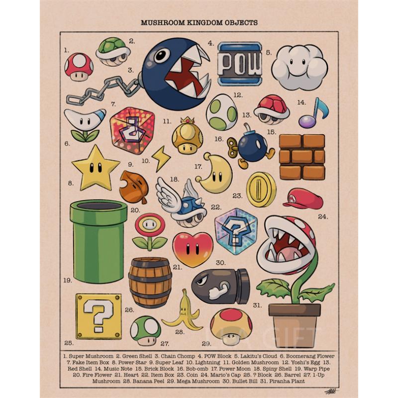 Винтажная мультяшная фигурка из видеоигры Super Marios, милый холст, постер, печать, настенная живопись, спальня, гостиная, украшение Cuadros 21*30cm No Frame
Винтажная мультяшная фигурка из видеоигры Super Marios, милый холст, постер, печать, настенная живопись, спальня, гостиная, украшение Cuadros 21*30cm No Frame