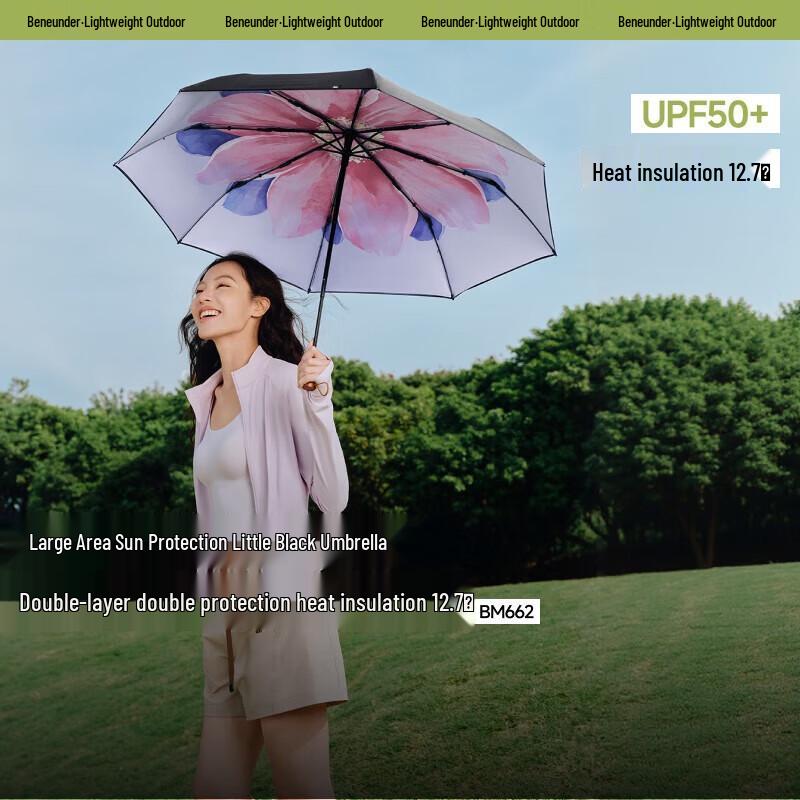 Beneunder Three-Fold UV Protection Sun & Rain Umbrella
Beneunder Three-Fold UV Protection Sun & Rain Umbrella