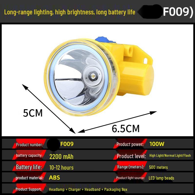 Wangfeng F009 High-Power Waterproof LED Headlamp
Wangfeng F009 High-Power Waterproof LED Headlamp