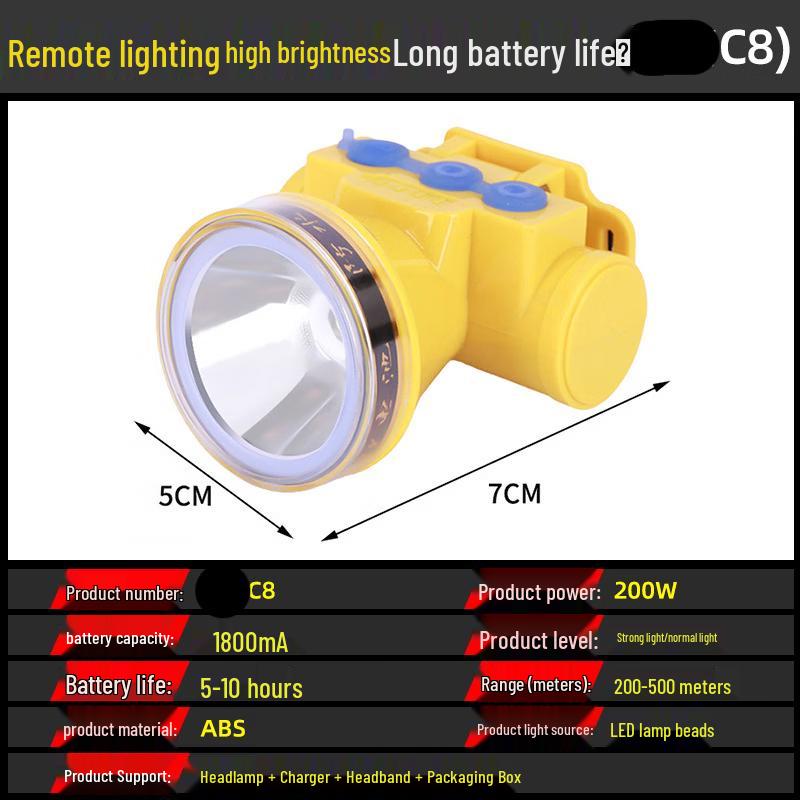 Wangfeng C8 Emergency LED Headlamp
Wangfeng C8 Emergency LED Headlamp