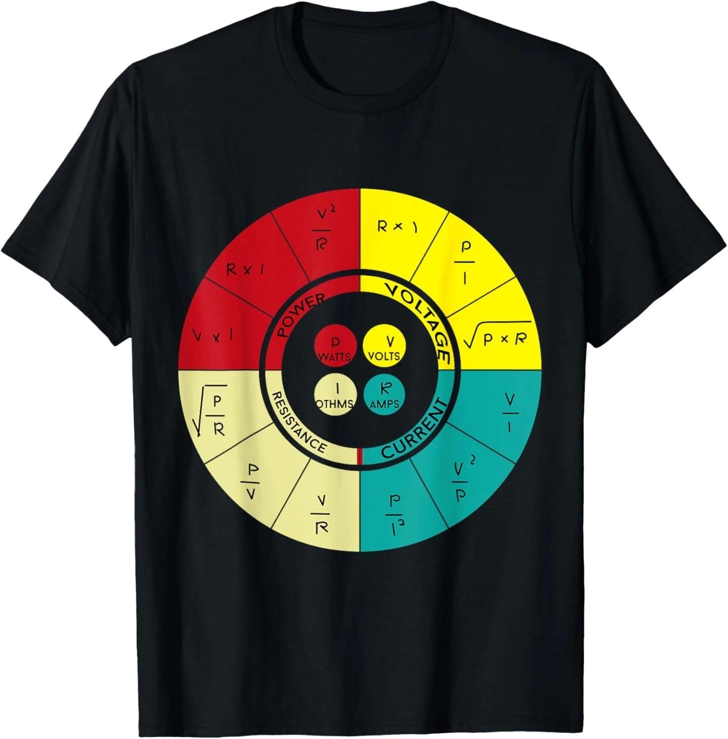 Vintage Ohms Law Diagram Electrical Electronics Engineer Gift Unisex T-Shirt S
Vintage Ohms Law Diagram Electrical Electronics Engineer Gift Unisex T-Shirt S