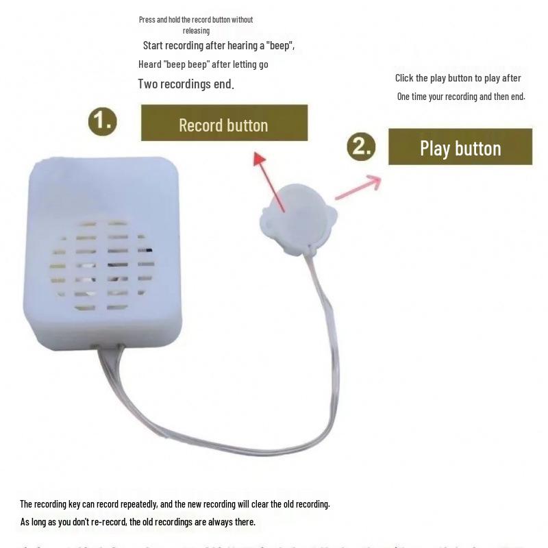 Экологичная плюшевая игрушка с кнопкой звука для детских занятий искусством и чтением
Экологичная плюшевая игрушка с кнопкой звука для детских занятий искусством и чтением