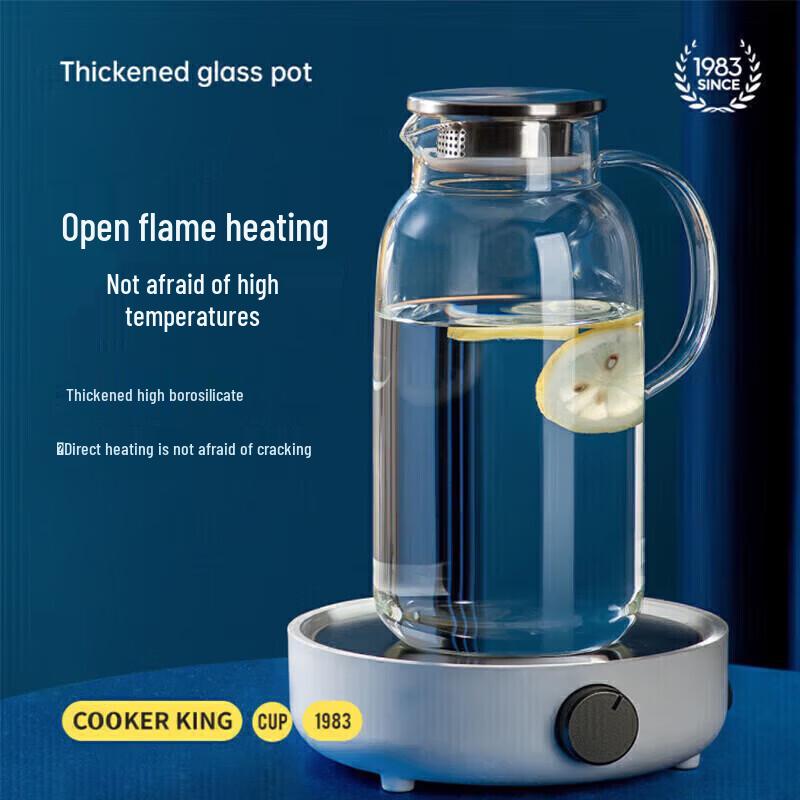 Chui Da Huang High Borosilicate Glass Drinkware
Chui Da Huang High Borosilicate Glass Drinkware