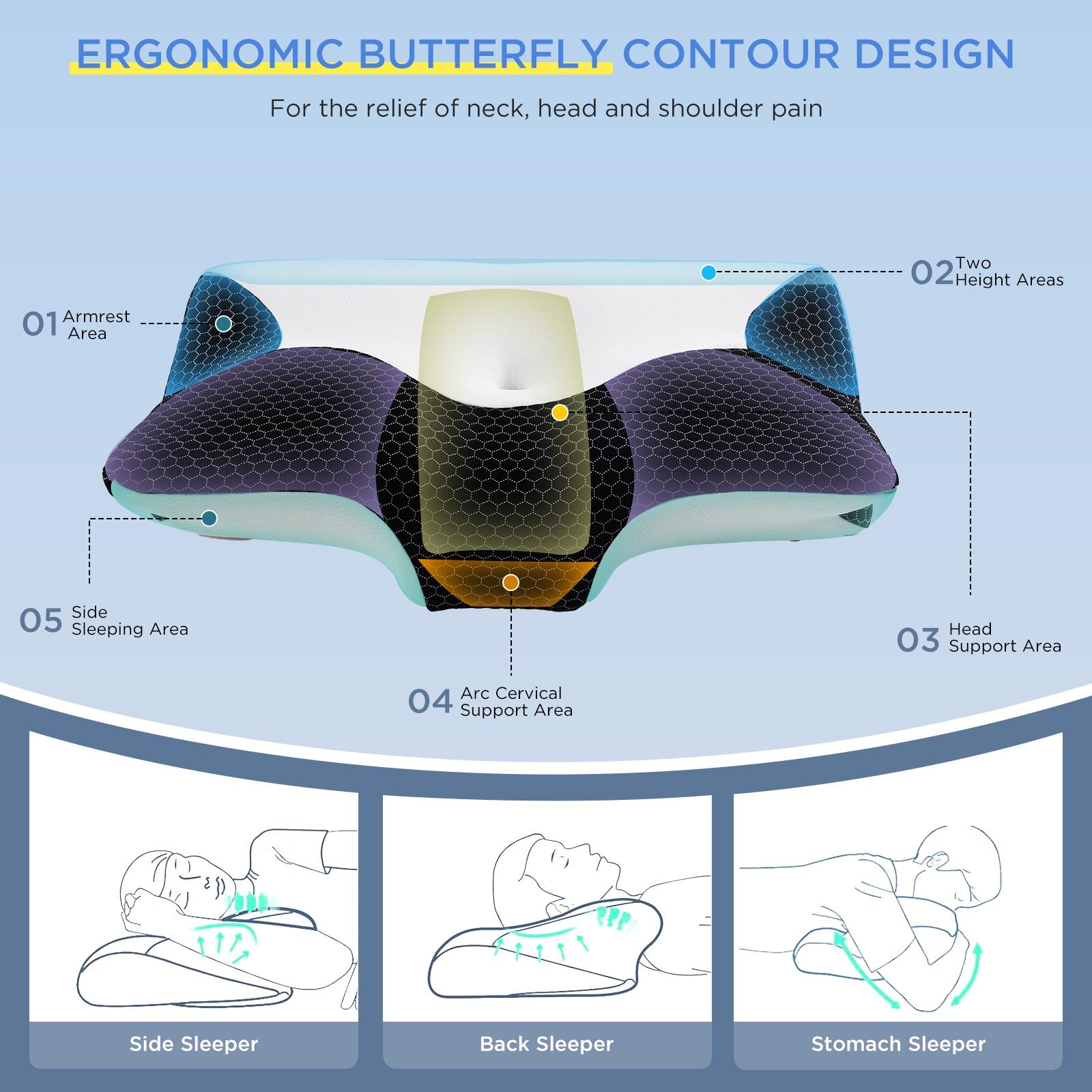 Cooling Memory Foam Pillow For Shoulder Pain Relief Supportive Ergonomic Cozy Sleeping Health Care Cervical Neck Pillow чорний
Cooling Memory Foam Pillow For Shoulder Pain Relief Supportive Ergonomic Cozy Sleeping Health Care Cervical Neck Pillow чорний
