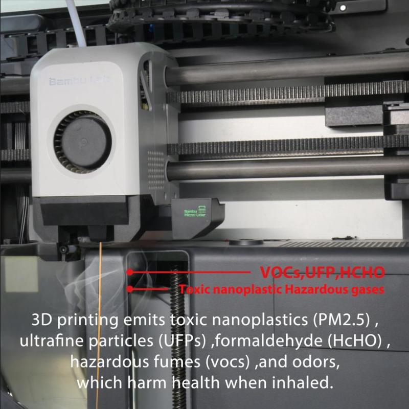 1 Piece 3D Printers Accessories For Bambu Lab Hepa 13 + Activated Carbon Combo Air Filter Ultra For X1C P1S P1P Replacement onesize
1 Piece 3D Printers Accessories For Bambu Lab Hepa 13 + Activated Carbon Combo Air Filter Ultra For X1C P1S P1P Replacement onesize