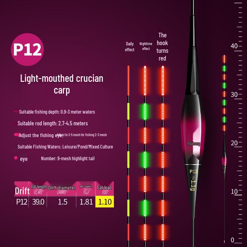Bite-Hook Luminous Electronic Float: Color-Changing, High-Sensitivity, Super Bright for Day/Night Fishing of Crucian Carp & Big Fish 1 Set Non-Color-Changing + 1 Battery
Bite-Hook Luminous Electronic Float: Color-Changing, High-Sensitivity, Super Bright for Day/Night Fishing of Crucian Carp & Big Fish 1 Set Non-Color-Changing + 1 Battery