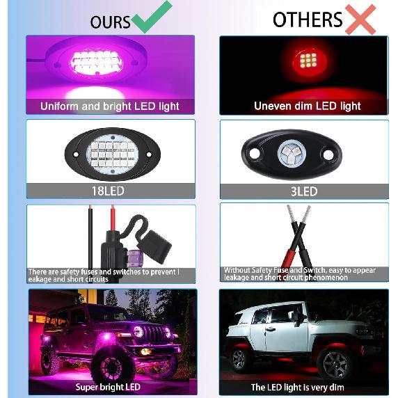4 светодиодных светильника RGB для скал, комплект многоцветной неоновой подсветки, подсветка колесной арки с управлением через приложение и музыкальным режимом, подсветка для 4 Pods
4 светодиодных светильника RGB для скал, комплект многоцветной неоновой подсветки, подсветка колесной арки с управлением через приложение и музыкальным режимом, подсветка для 4 Pods