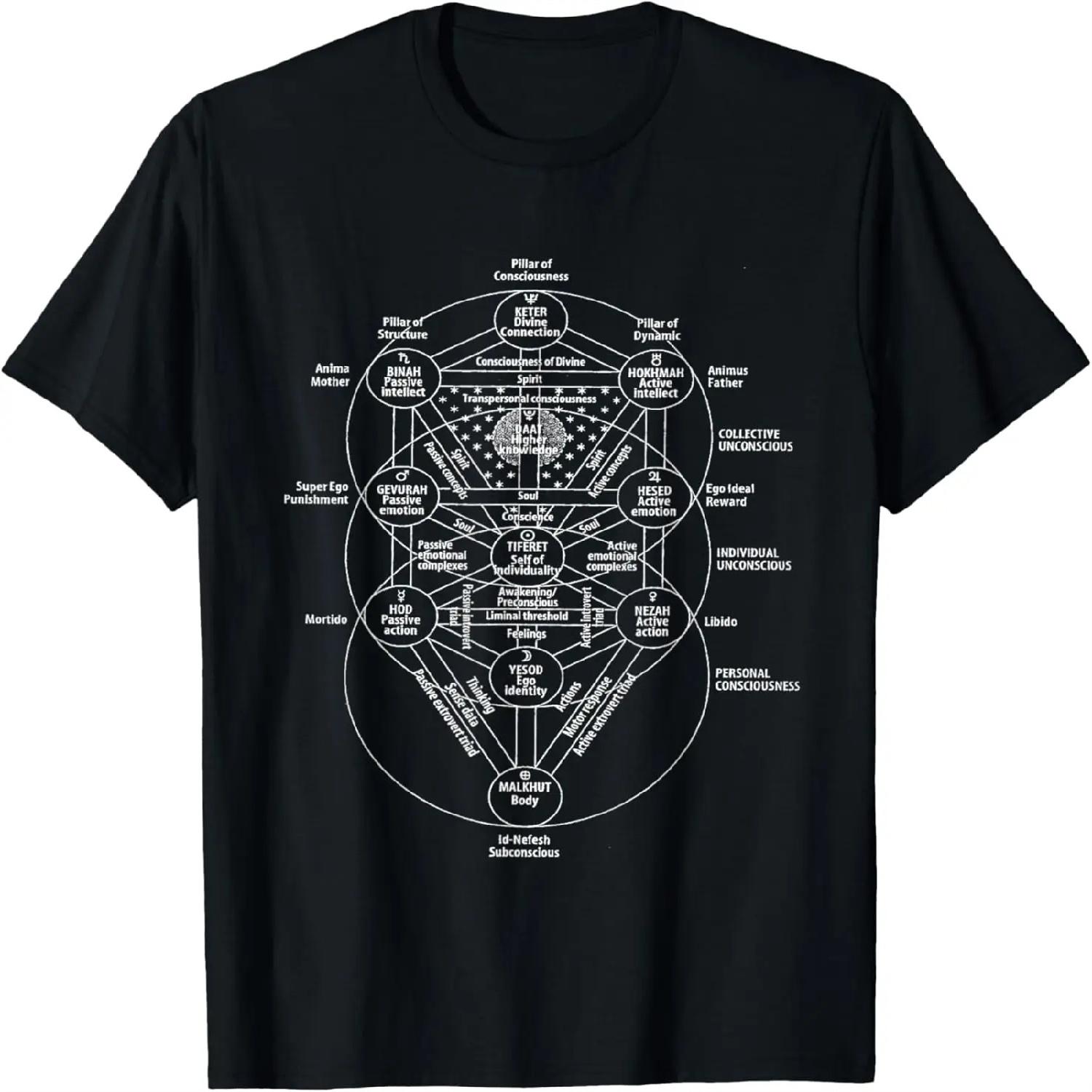 Tree of Life Kabbalah T-Shirt Esoteric Judaism 10 Sephirot T-Shirt XXXXXL різнокольоровий
Tree of Life Kabbalah T-Shirt Esoteric Judaism 10 Sephirot T-Shirt XXXXXL різнокольоровий
