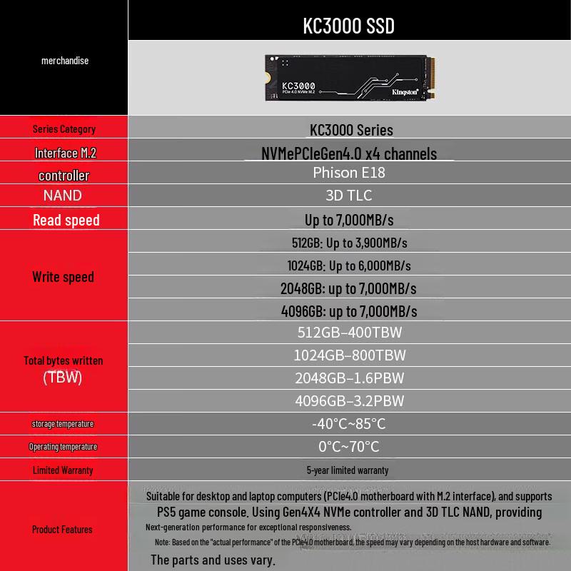 Kingston KC3000 PCIe 4.0 NVMe M.2 SSD for Desktops & Notebooks 512GB
Kingston KC3000 PCIe 4.0 NVMe M.2 SSD for Desktops & Notebooks 512GB