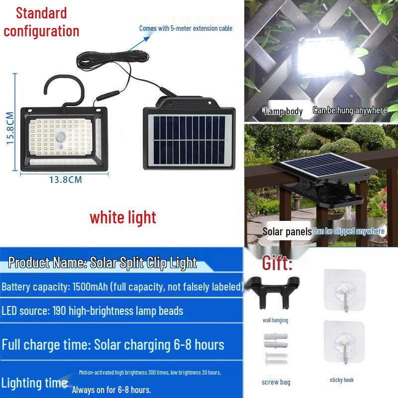 NuFeng Solar Sensor Clip-on Wall Light
NuFeng Solar Sensor Clip-on Wall Light