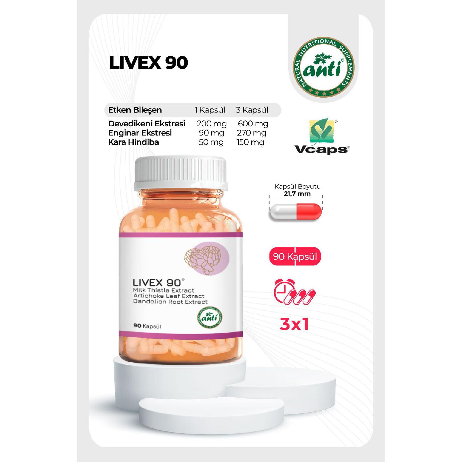 Livex 90 Artichoke Capsule 
Livex 90 Artichoke Capsule