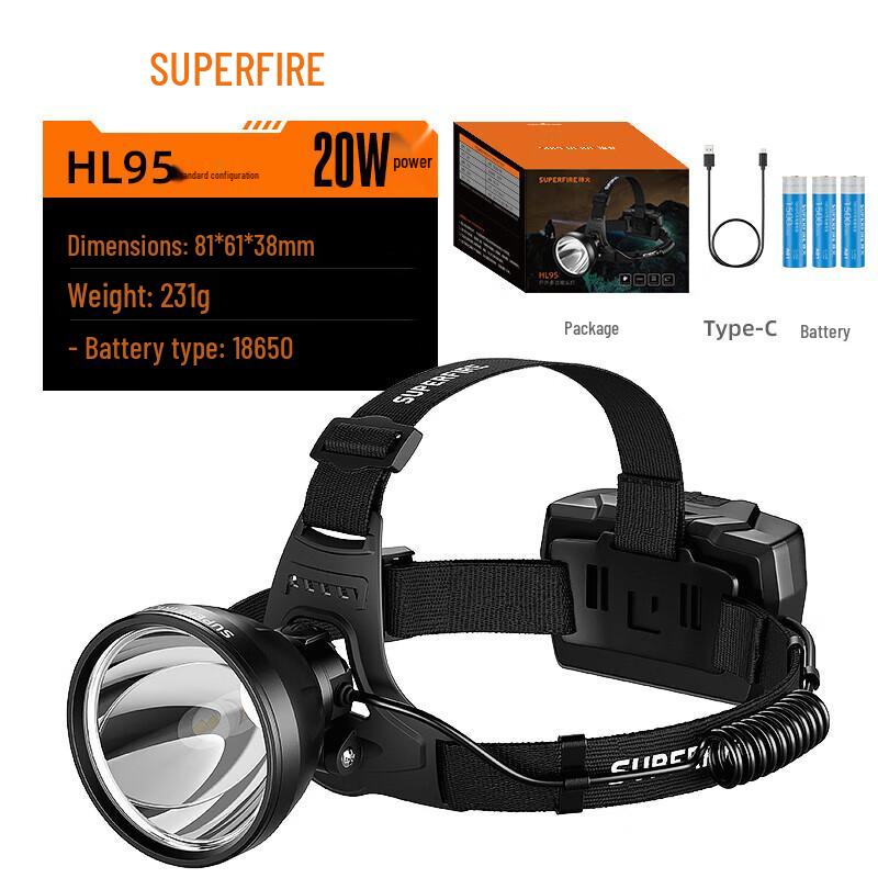 SupFire HL95 Rechargeable Sensor LED Headlamp
SupFire HL95 Rechargeable Sensor LED Headlamp