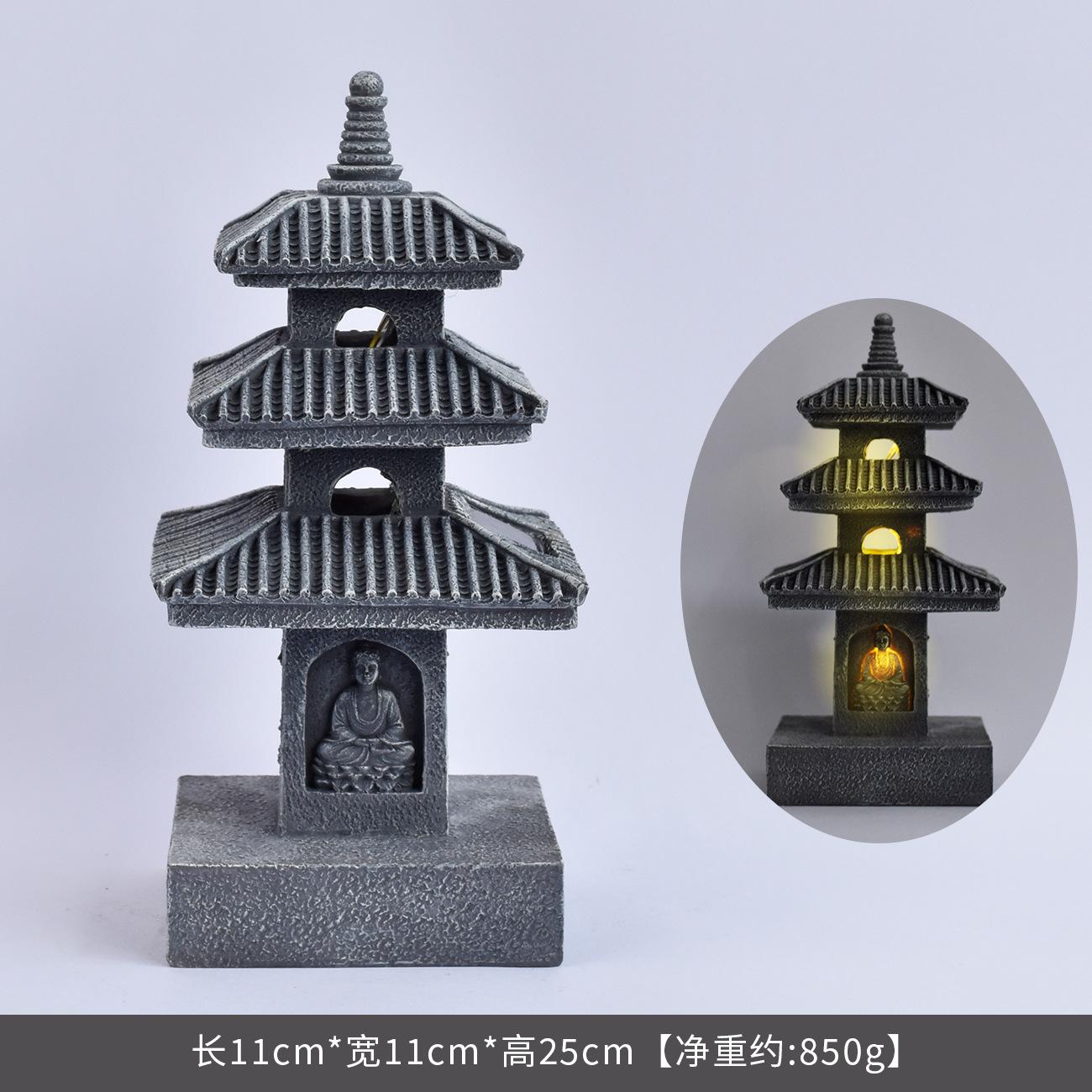 JYL TS/115,New Solar Creative Stone Tower Palace Light for Garden Landscape Villa Decor Craft One Size богомол
JYL TS/115,New Solar Creative Stone Tower Palace Light for Garden Landscape Villa Decor Craft One Size богомол