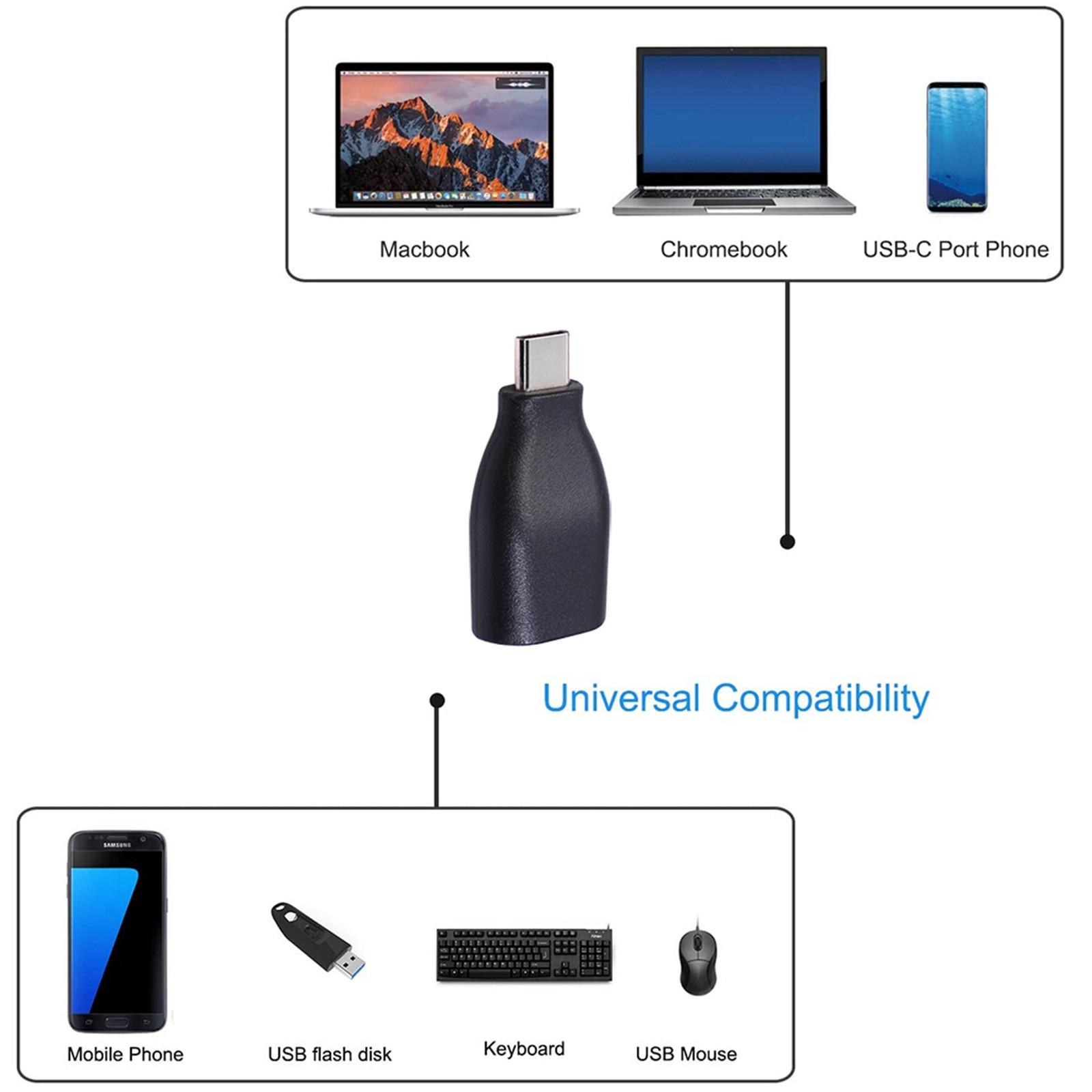 Портативный адаптер Sagit Type C к USB 3.0 USB-C 3.1 Мужской OTG Конвертер разъема для передачи данных
Портативный адаптер Sagit Type C к USB 3.0 USB-C 3.1 Мужской OTG Конвертер разъема для передачи данных