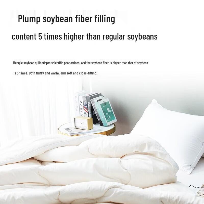 Mendale Antibacterial Cotton & Soy Fiber Winter Quilt
Mendale Antibacterial Cotton & Soy Fiber Winter Quilt