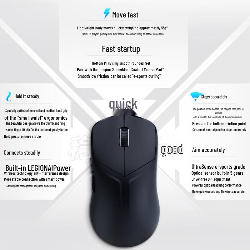 Lenovo Legion M6X Dual-Mode Wireless Gaming Mouse
Lenovo Legion M6X Dual-Mode Wireless Gaming Mouse