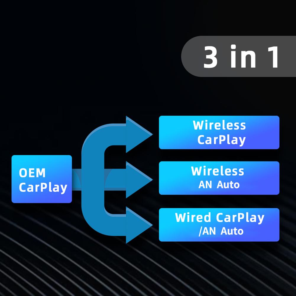 Беспроводная приставка Carplay Box упростит работу вашего автомобиля в автомобильных развлечениях
Беспроводная приставка Carplay Box упростит работу вашего автомобиля в автомобильных развлечениях