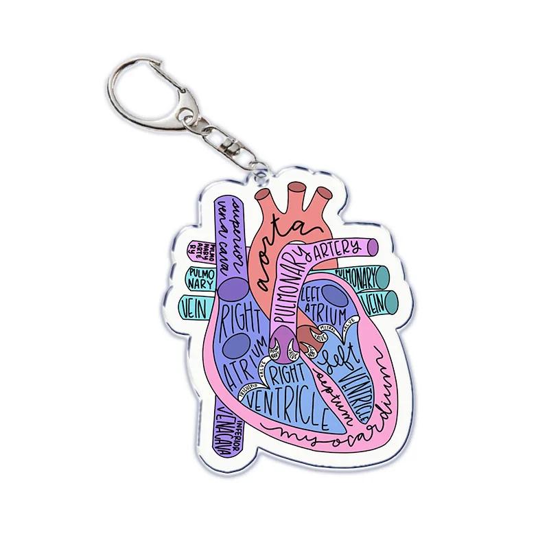 Simple Pink Heart Keychain KeyRing Key Chains Cute Fashion Popular Keychain for Bag Pendant Aaccessories
Simple Pink Heart Keychain KeyRing Key Chains Cute Fashion Popular Keychain for Bag Pendant Aaccessories