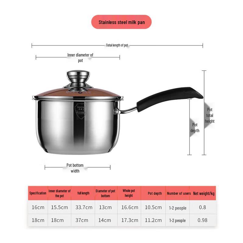 HOCUF Stainless Steel Single Handle Saucepan
HOCUF Stainless Steel Single Handle Saucepan