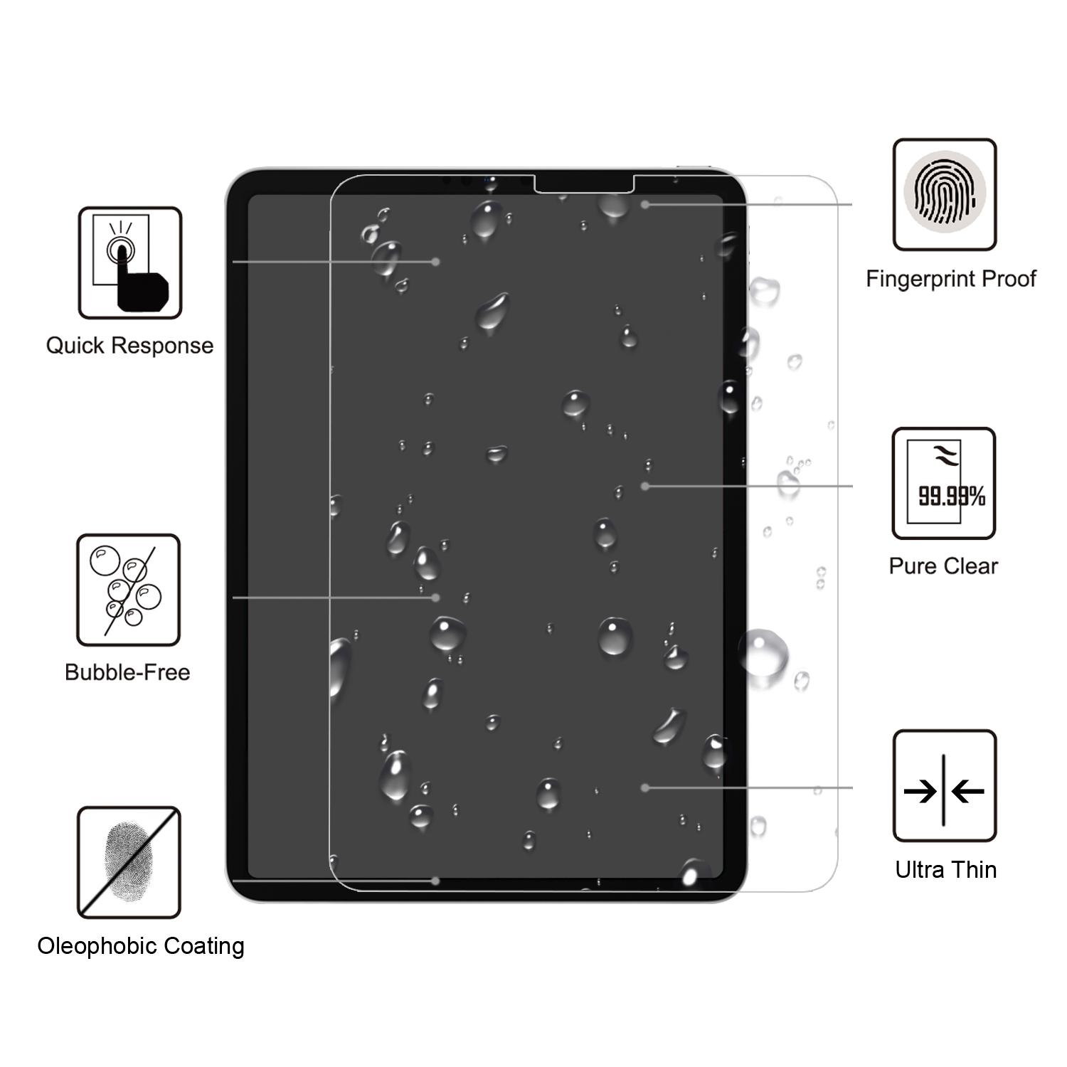 For iPad Pro 12.9 (2022)(2021)(2020)(2018) 9H 0.25mm Arc Edge Film Full Screen Coverage Tempered Glass Protector Type A
For iPad Pro 12.9 (2022)(2021)(2020)(2018) 9H 0.25mm Arc Edge Film Full Screen Coverage Tempered Glass Protector Type A
