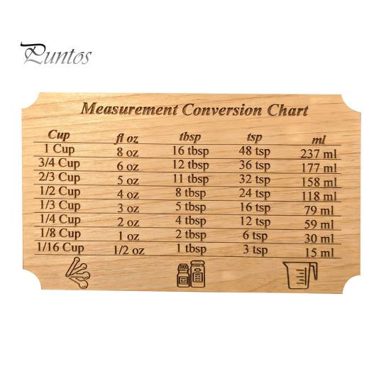 Доска для измерения выпечки, деревянные разделочные доски для приготовления пищи в автофургоне, многоразовые металлические магнитные кухонные приспособления для чашек, столовых ложек цвет старого дерева
Доска для измерения выпечки, деревянные разделочные доски для приготовления пищи в автофургоне, многоразовые металлические магнитные кухонные приспособления для чашек, столовых ложек цвет старого дерева