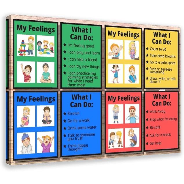 MYLU Emotional Management Zones Of Regulation Educational Poster 6 Canvas Poster Bedroom Decor Sports Landscape Office Room Decor Gift Frame-style
MYLU Emotional Management Zones Of Regulation Educational Poster 6 Canvas Poster Bedroom Decor Sports Landscape Office Room Decor Gift Frame-style
