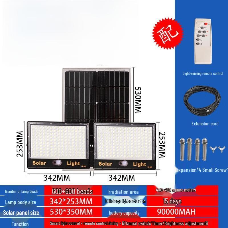 Nu Feng Solar Motion Sensor Outdoor Light Set
Nu Feng Solar Motion Sensor Outdoor Light Set