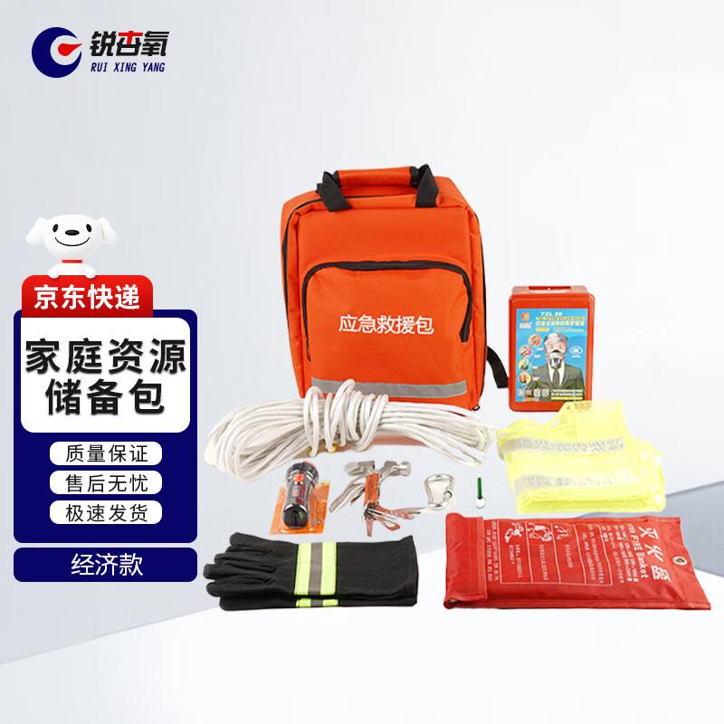 Emergency Survival Kit Backpack
Emergency Survival Kit Backpack