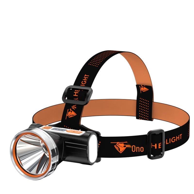 OEING T15 Mini Rechargeable Headlamp
OEING T15 Mini Rechargeable Headlamp