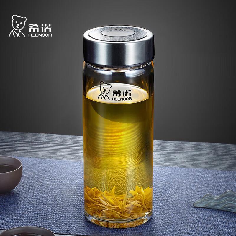 Heenoor Thickened Glass Cup
Heenoor Thickened Glass Cup