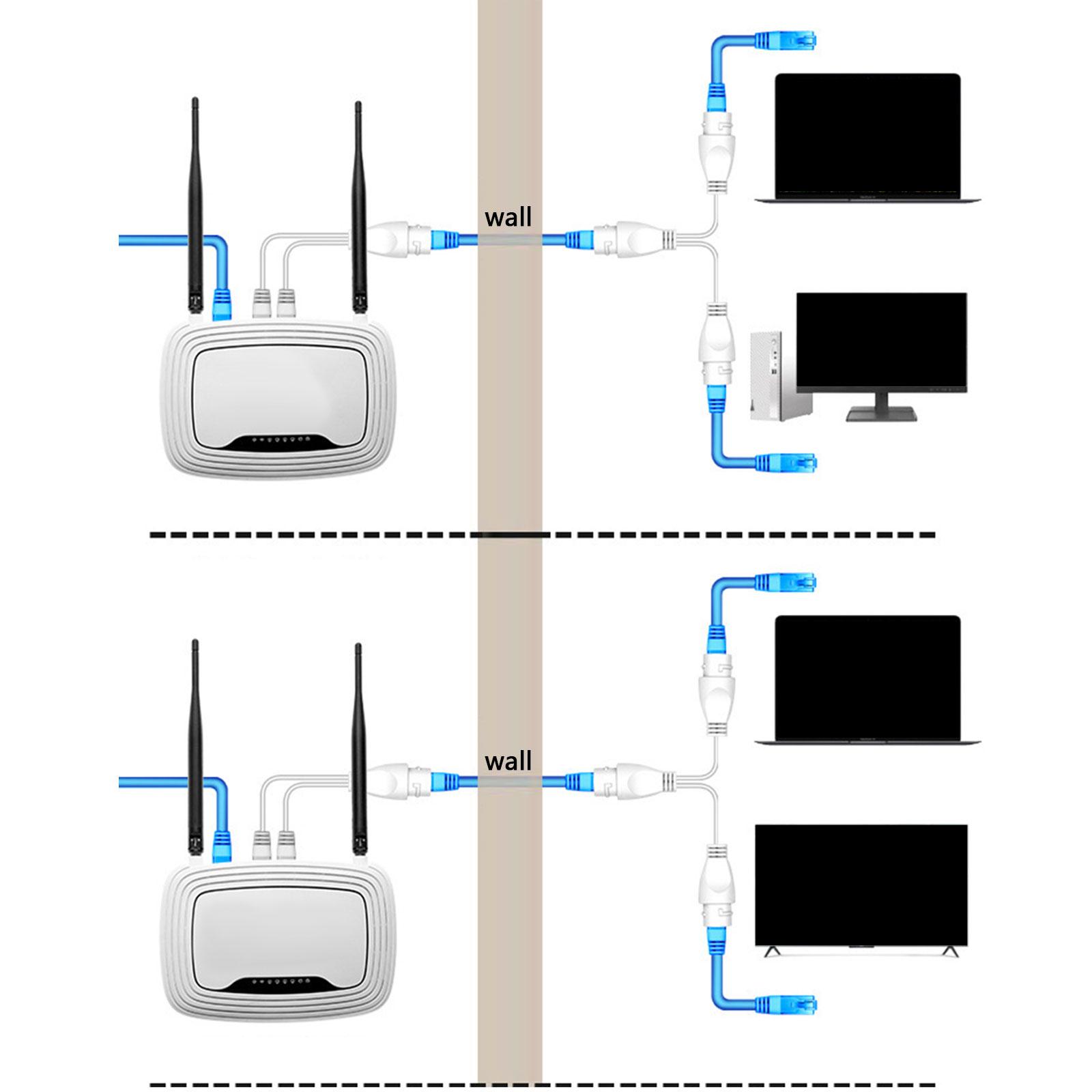 Ethernet PoE Splitter Combiner Adapter RJ45 Network Connector for Security Camera Installation Ethernet Cable Management
Ethernet PoE Splitter Combiner Adapter RJ45 Network Connector for Security Camera Installation Ethernet Cable Management