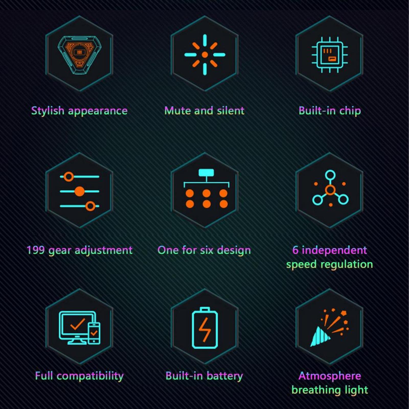 Автоматический кликер для экрана мобильного телефона с регулируемой скоростью, автоматический тапер, бесшумные кликеры для игр, прямые трансляции, лайки, вознаграждение United States
Автоматический кликер для экрана мобильного телефона с регулируемой скоростью, автоматический тапер, бесшумные кликеры для игр, прямые трансляции, лайки, вознаграждение United States