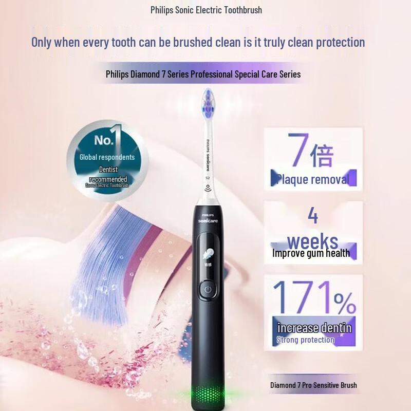 Philips DiamondClean 7Pro Sonic Electric Toothbrush CN plug (adapter included)
Philips DiamondClean 7Pro Sonic Electric Toothbrush CN plug (adapter included)