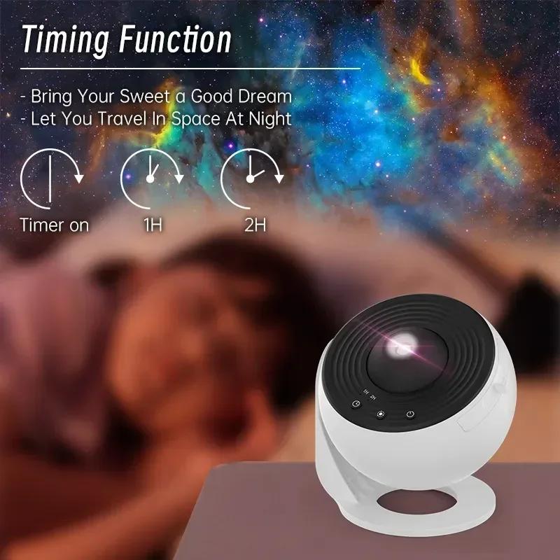 Светодиодный ночник Galaxy, проектор со звездами, декоративный светильник для спальни, потолочный проектор со звездами, прикроватная лампа с рассеянным светом, подарок для детей
Светодиодный ночник Galaxy, проектор со звездами, декоративный светильник для спальни, потолочный проектор со звездами, прикроватная лампа с рассеянным светом, подарок для детей