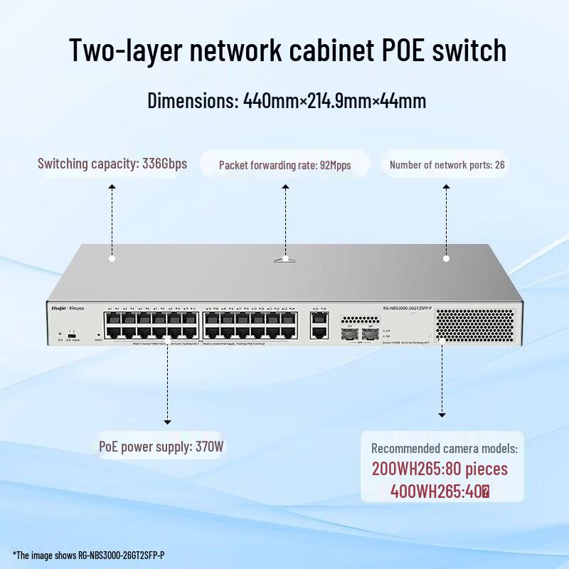 Ruijie RG-NBS3000-26GT2SFP-P 26-Port Gigabit PoE Switch
Ruijie RG-NBS3000-26GT2SFP-P 26-Port Gigabit PoE Switch