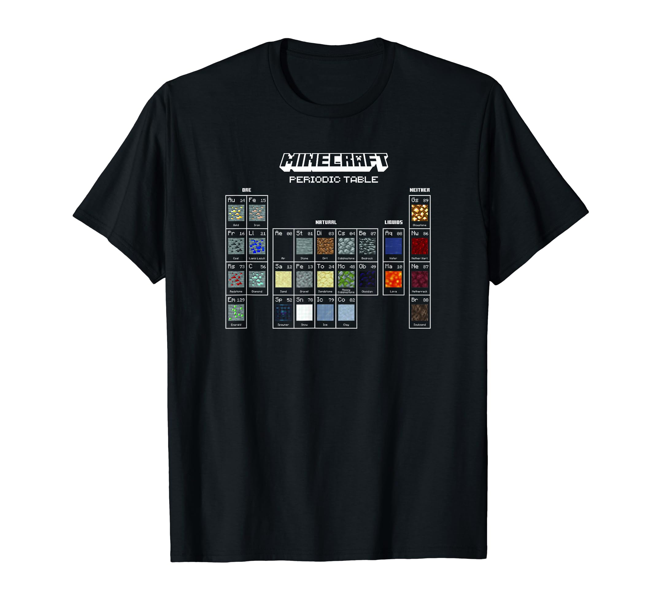Minecraft Periodic Table Of Blocks T-Shirt
Minecraft Periodic Table Of Blocks T-Shirt