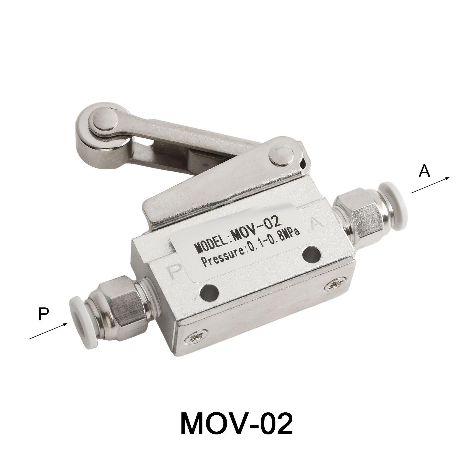 Air Control System Pneumatic Valve Roller Pneumatic Valve Pneumatic Part Roller Valve Working Pressure 0-0.85 MPA China Mainland
Air Control System Pneumatic Valve Roller Pneumatic Valve Pneumatic Part Roller Valve Working Pressure 0-0.85 MPA China Mainland