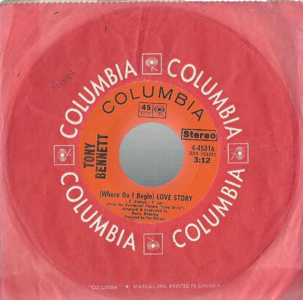 7inch Record TONY BENNETT - I ll Begin Again 445316 COLUMBIA 1971 Canada Pop Used
7inch Record TONY BENNETT - I ll Begin Again 445316 COLUMBIA 1971 Canada Pop Used