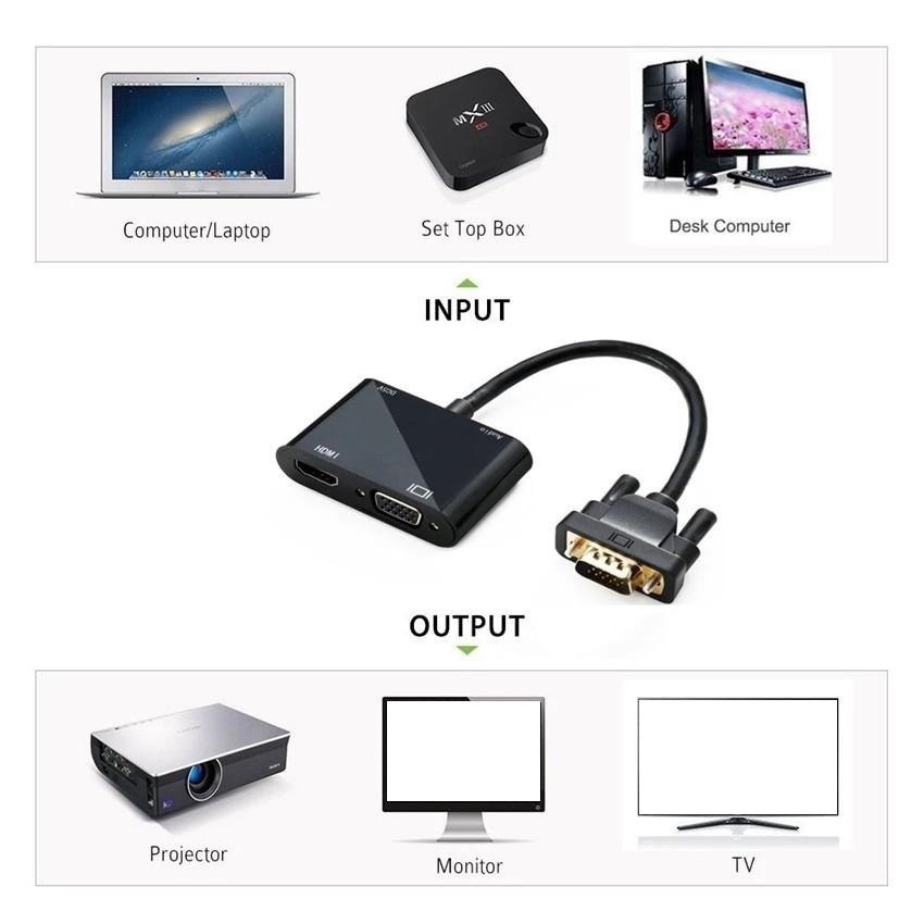 VGA to HDMI+VGA Adapter 1 in 2 Out with 3.5mm Audio Cable Support VGA to HDMI VGA PC Projector Multi-port Display As Shown A
VGA to HDMI+VGA Adapter 1 in 2 Out with 3.5mm Audio Cable Support VGA to HDMI VGA PC Projector Multi-port Display As Shown A