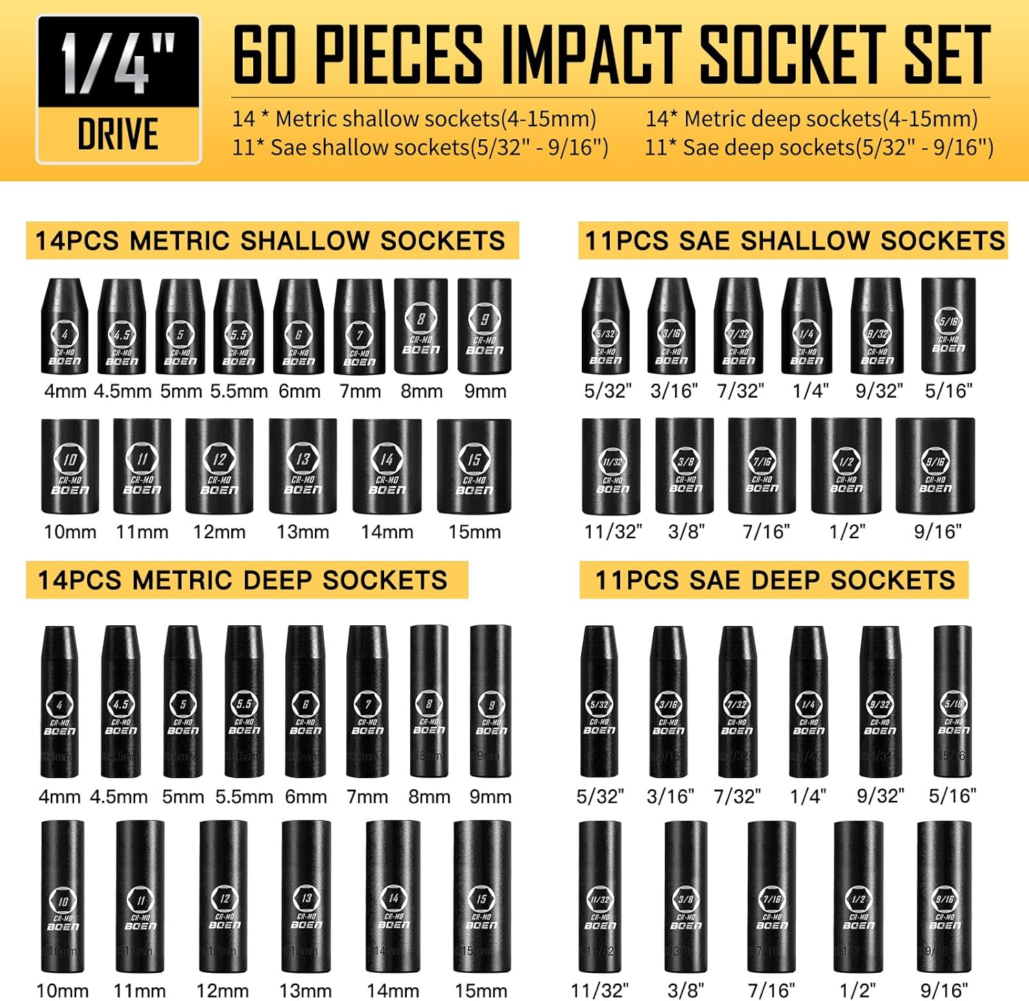 1/4 Drive Impact Socket Set, 60-Piece SAE & Metric, Deep & Shallow, Includes Ratchet, E-Torx, Reducer, Extension, Universal Joi United States
1/4 Drive Impact Socket Set, 60-Piece SAE & Metric, Deep & Shallow, Includes Ratchet, E-Torx, Reducer, Extension, Universal Joi United States