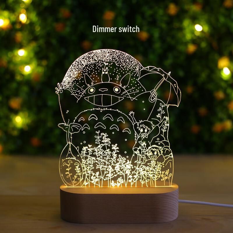 Miyazaki Totoro 3D LED Night Light
Miyazaki Totoro 3D LED Night Light