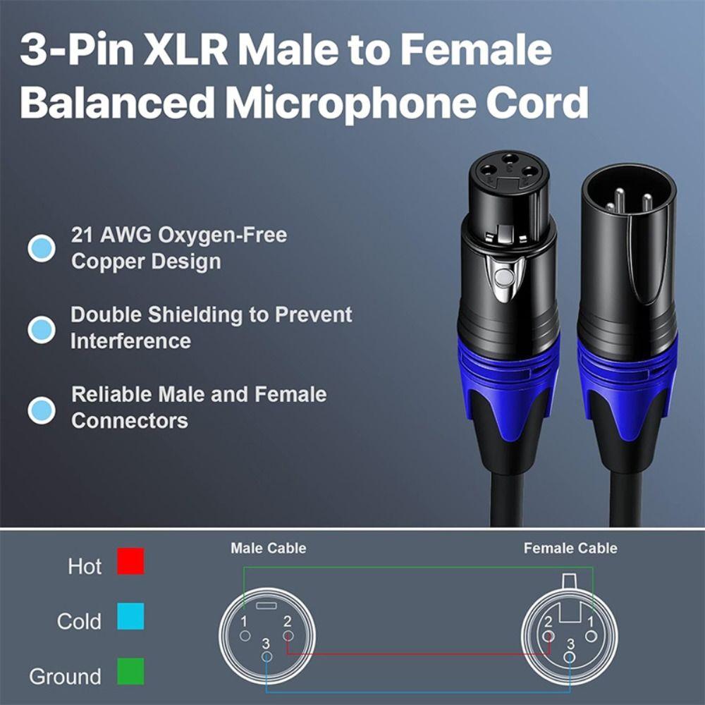 ПВХ 3-контактный сигнальный кабель штекер Canon 3-контактный кабель XLR разъем XLR кабель сценический свет светодиодный свет 2m оранжевый
ПВХ 3-контактный сигнальный кабель штекер Canon 3-контактный кабель XLR разъем XLR кабель сценический свет светодиодный свет 2m оранжевый