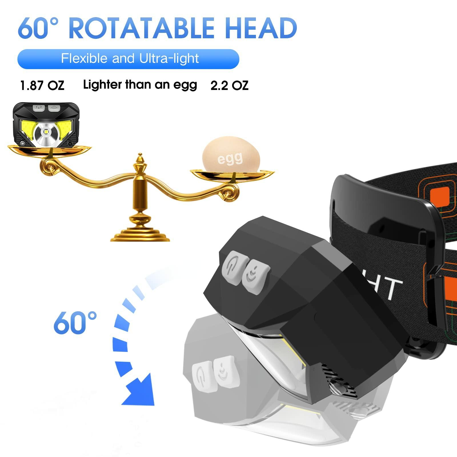 2Pcs USB Rechargeable LED Headlamp Gesture Sensor Waterproof Red Warning Headlight for Outdoor Night Fishing A
2Pcs USB Rechargeable LED Headlamp Gesture Sensor Waterproof Red Warning Headlight for Outdoor Night Fishing A