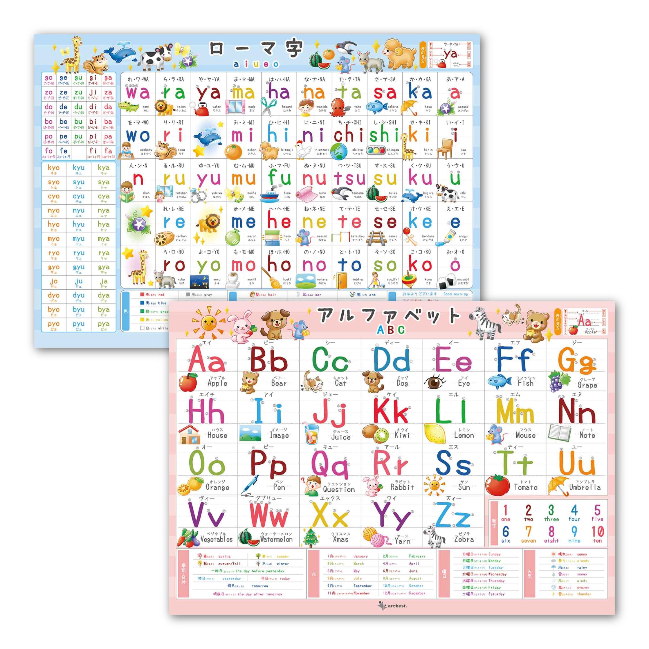 Набор плакатов для ванной из 2 штук Алфавит и Римский алфавит B3 x Поп-дизайн Archest (364 515мм) розовый
Набор плакатов для ванной из 2 штук Алфавит и Римский алфавит B3 x Поп-дизайн Archest (364 515мм) розовый