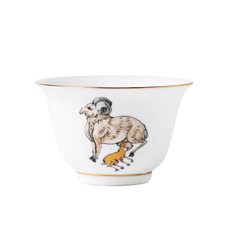 Hongguan Kiln Dunhuang Zodiac Teacup
Hongguan Kiln Dunhuang Zodiac Teacup