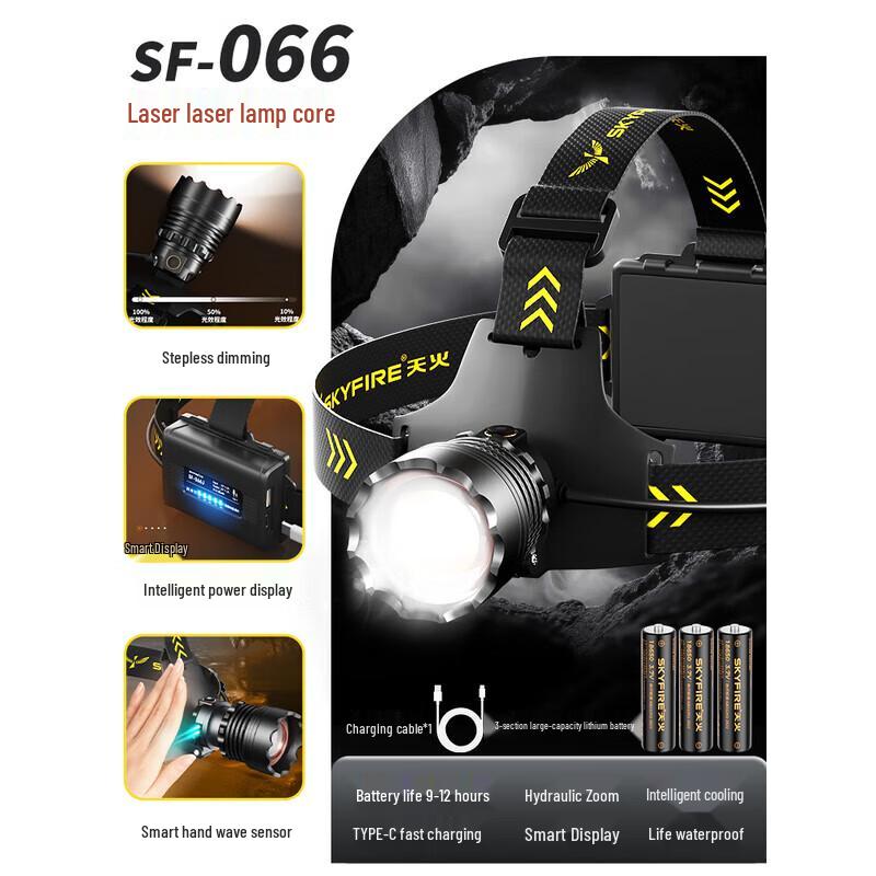 Ultra-Bright Rechargeable Headlamp with Motion Sensor
Ultra-Bright Rechargeable Headlamp with Motion Sensor