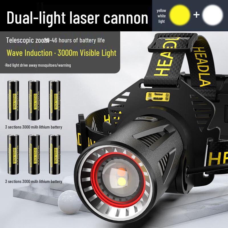 SkyFire SF-174 Dual-Source LED Headlamp
SkyFire SF-174 Dual-Source LED Headlamp