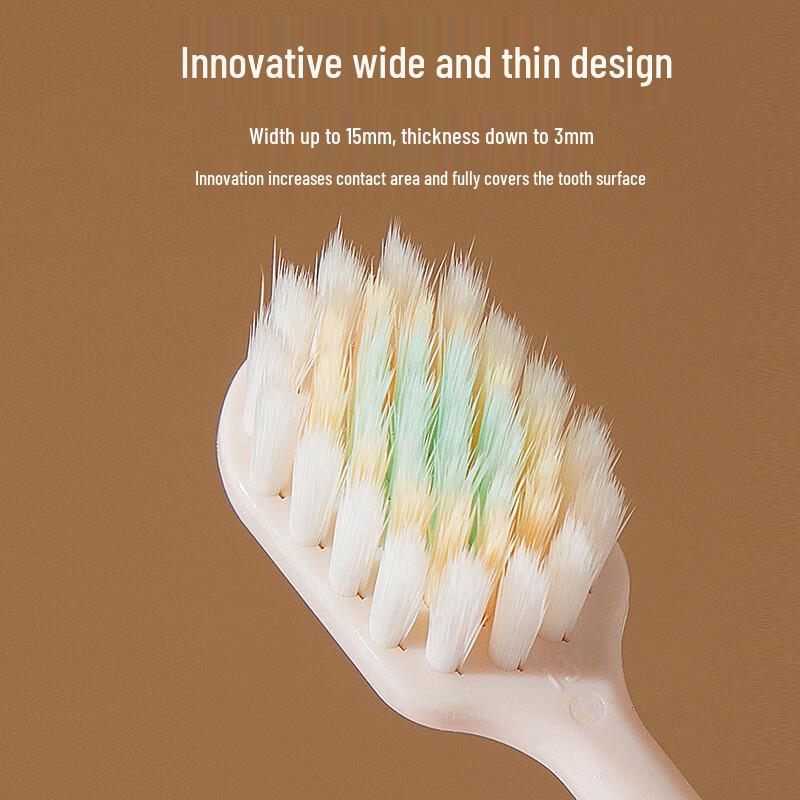 Nuongtuo Adult Wide Head Soft Bristle Toothbrush
Nuongtuo Adult Wide Head Soft Bristle Toothbrush