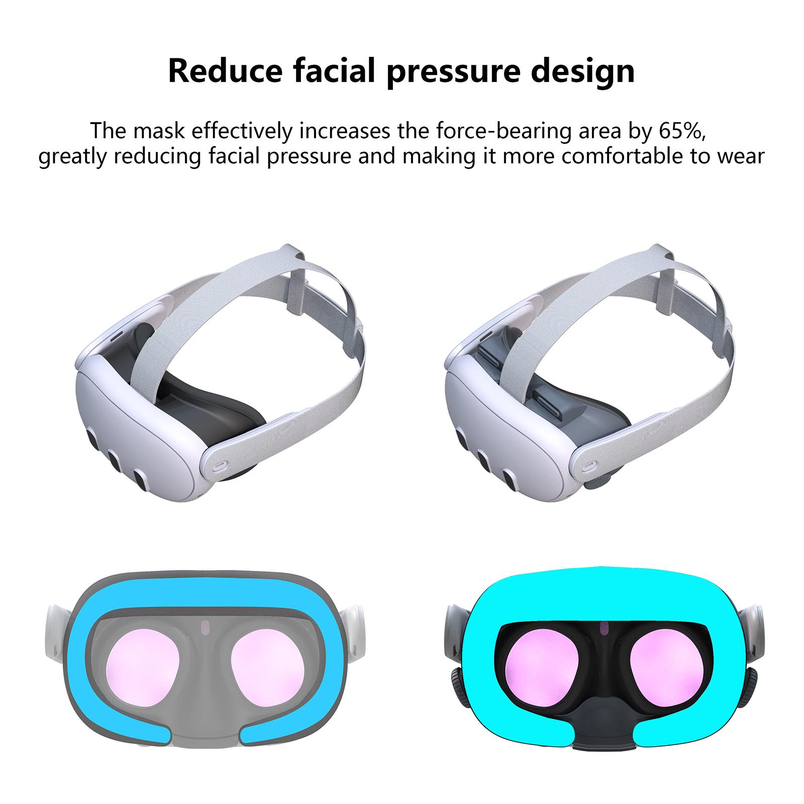 FIIT VR X3 For Meta Quest 3 Top Cover Heat Dissipation Fan Sponge Pressure Relief Mask Type A
FIIT VR X3 For Meta Quest 3 Top Cover Heat Dissipation Fan Sponge Pressure Relief Mask Type A