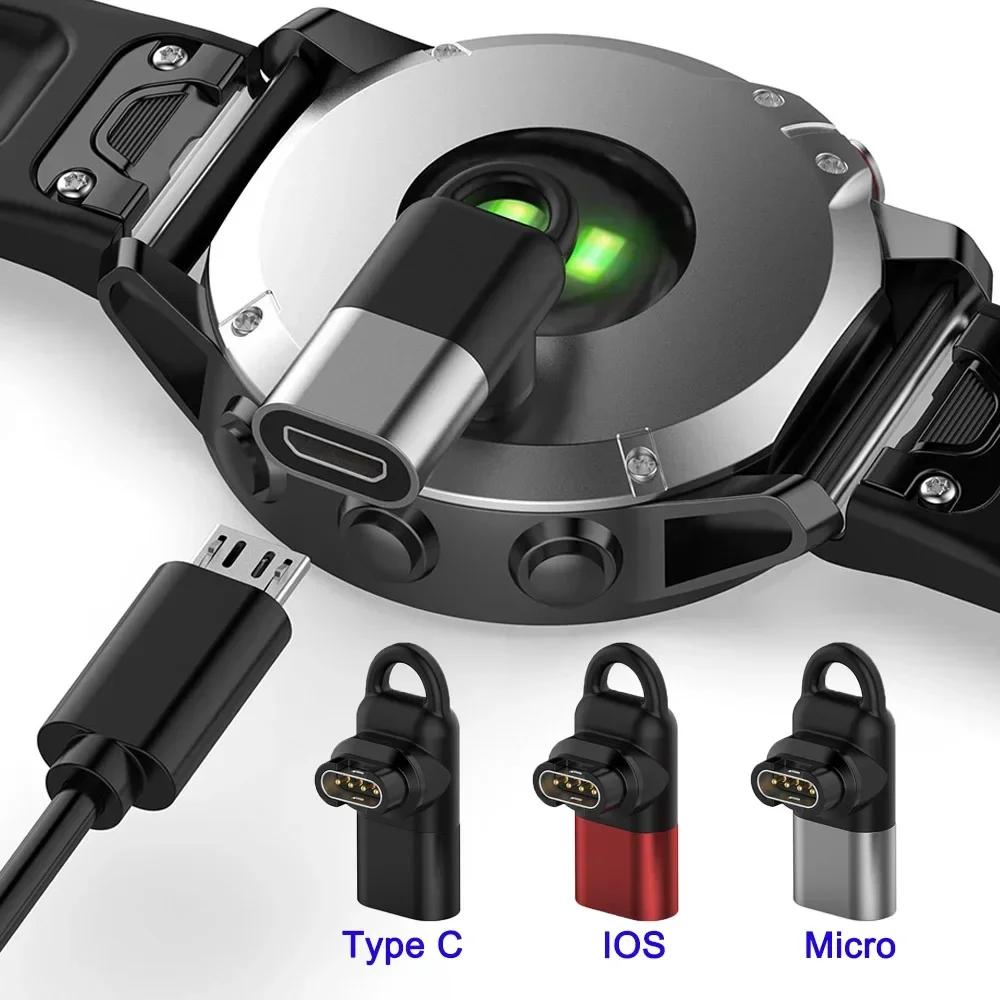 Разъем для зарядки для умных часов Garmin Зарядный адаптер Micro USB/ IOS/ Type C для Instinct 2 Solar/ Fenix 5/6/7 7x чёрный
Разъем для зарядки для умных часов Garmin Зарядный адаптер Micro USB/ IOS/ Type C для Instinct 2 Solar/ Fenix 5/6/7 7x чёрный